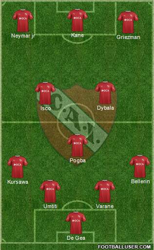 Independiente Formation 2017
