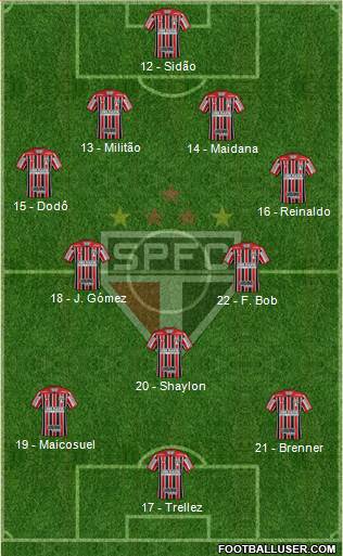 São Paulo FC Formation 2017