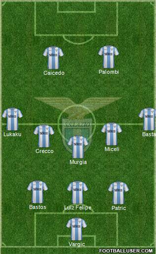 S.S. Lazio Formation 2017