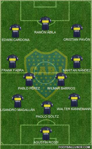 Boca Juniors Formation 2017