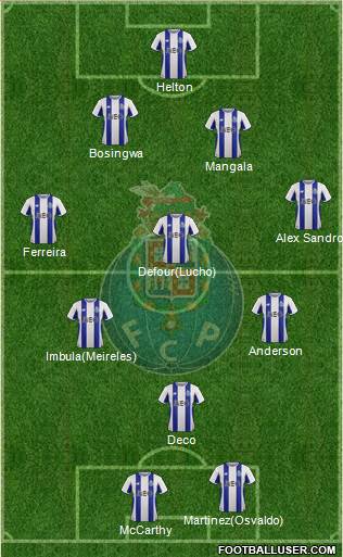 Futebol Clube do Porto - SAD Formation 2017