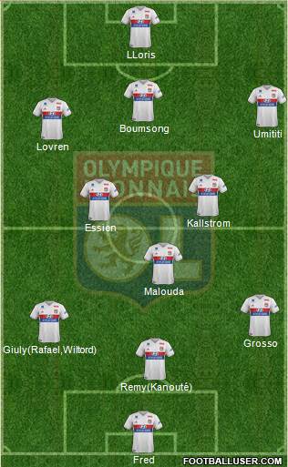 Olympique Lyonnais Formation 2017