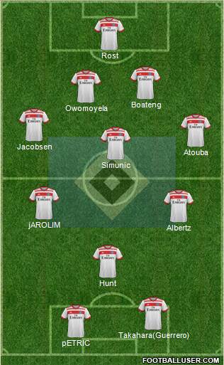 Hamburger SV Formation 2017
