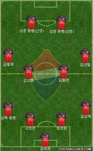Clube Desportivo Trofense Formation 2017