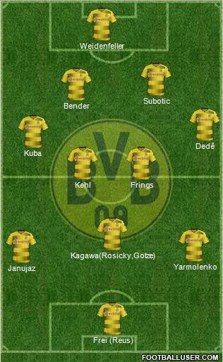 Borussia Dortmund Formation 2017