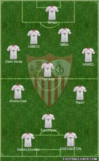 Sevilla F.C., S.A.D. Formation 2017
