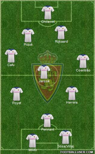 R. Zaragoza S.A.D. Formation 2017