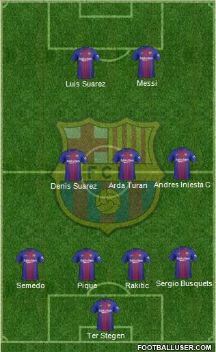 F.C. Barcelona Formation 2017