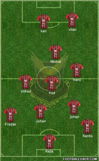 Östersunds FK Formation 2017