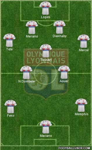Olympique Lyonnais Formation 2017