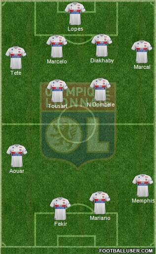 Olympique Lyonnais Formation 2017