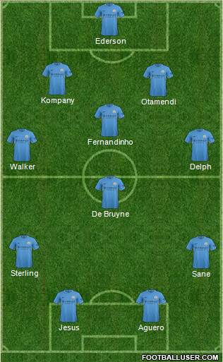 Manchester City Formation 2017