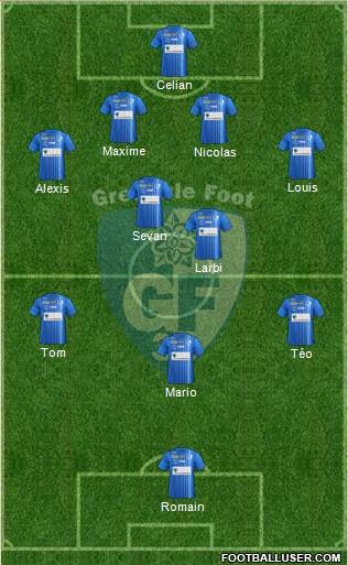 Grenoble Foot 38 Formation 2017