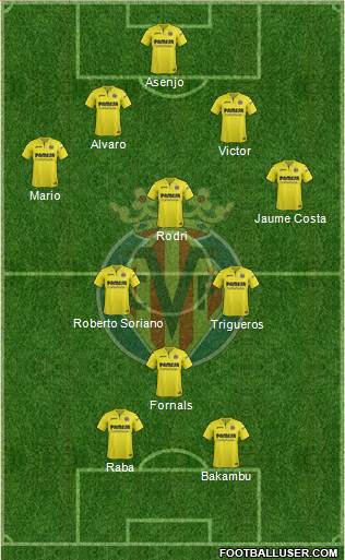 Villarreal C.F., S.A.D. Formation 2017