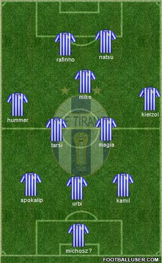 KF Tirana Formation 2017