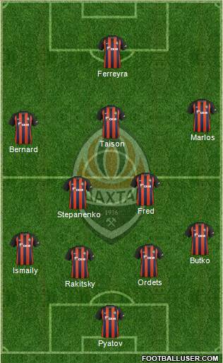 Shakhtar Donetsk Formation 2017