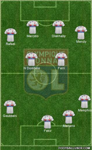 Olympique Lyonnais Formation 2017