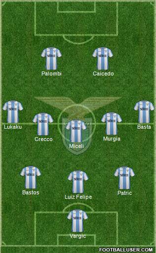 S.S. Lazio Formation 2017