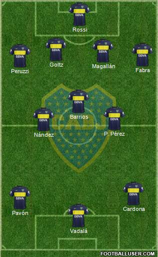 Boca Juniors Formation 2017