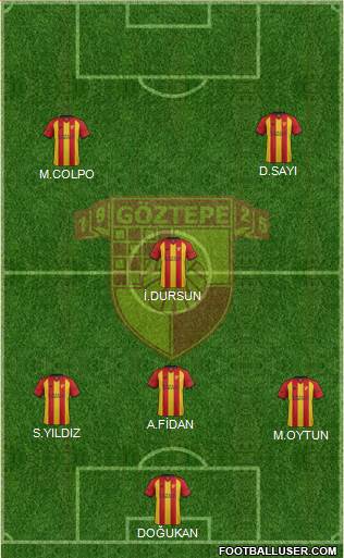 Göztepe A.S. Formation 2017
