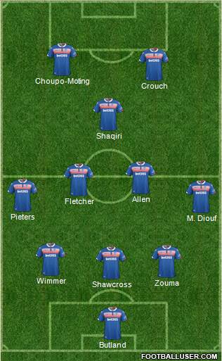 Stoke City Formation 2017