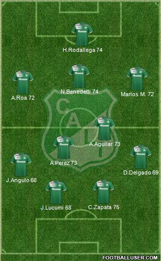 AC Deportivo Cali Formation 2017