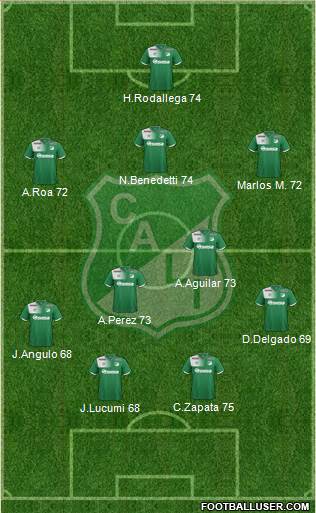 AC Deportivo Cali football formation