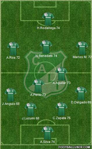 AC Deportivo Cali football formation