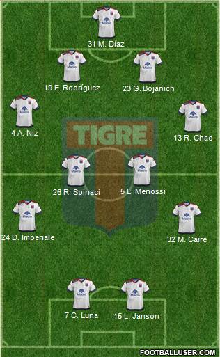 Tigre Formation 2017