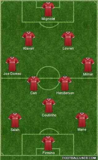 Liverpool Formation 2017