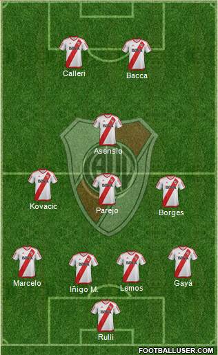 River Plate Formation 2017