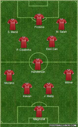 Liverpool Formation 2017