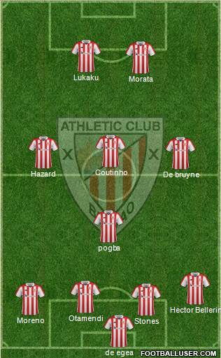 Athletic Club Formation 2017