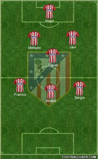 C. Atlético Madrid S.A.D. Formation 2017