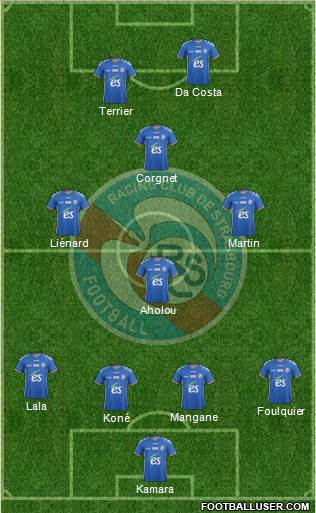 Racing Club de Strasbourg-Football Formation 2017