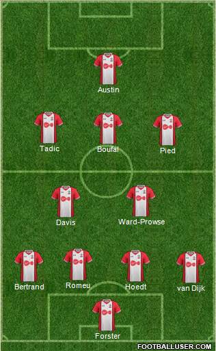 Southampton Formation 2017