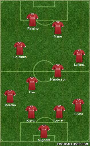 Liverpool Formation 2017