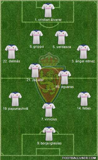R. Zaragoza S.A.D. Formation 2017