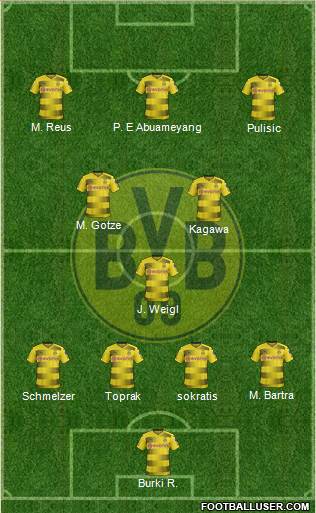 Borussia Dortmund Formation 2017