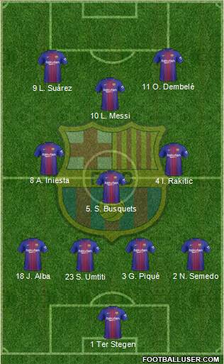 F.C. Barcelona Formation 2017