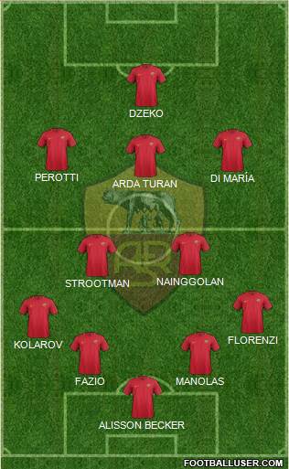 AS Roma Formation 2017