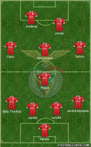 Sport Lisboa e Benfica - SAD 4-1-3-2 football formation