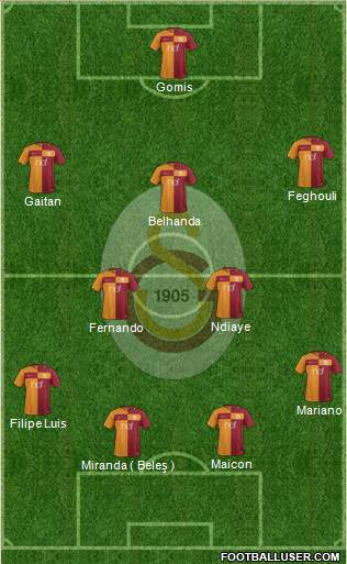 Galatasaray SK Formation 2017