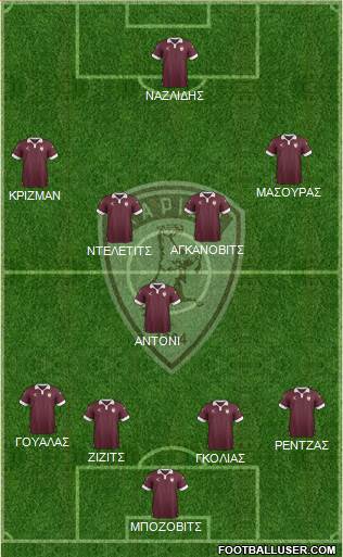 AE Larisa 1964 football formation