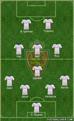 R. Zaragoza S.A.D. Formation 2017