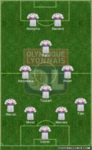Olympique Lyonnais Formation 2017
