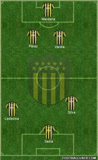 Club Atlético Peñarol Formation 2017
