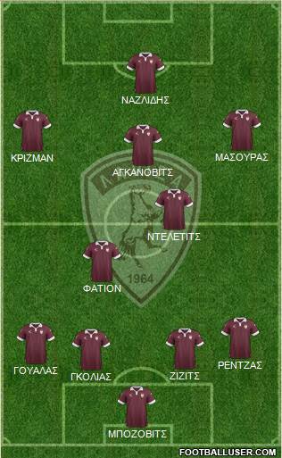 AE Larisa 1964 football formation