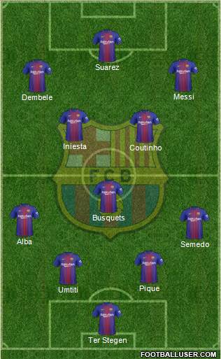 F.C. Barcelona Formation 2017