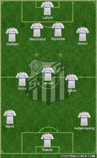 Santos FC Formation 2017